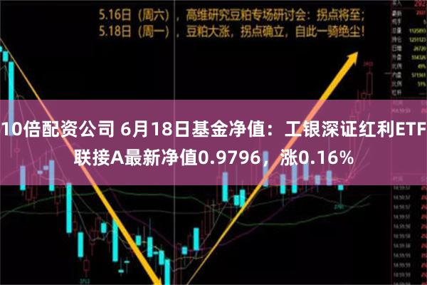 10倍配资公司 6月18日基金净值：工银深证红利ETF联接A最新净值0.9796，涨0.16%