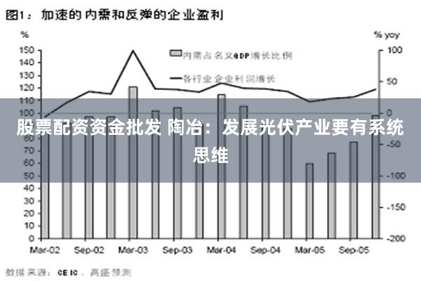 股票配资资金批发 陶冶：发展光伏产业要有系统思维