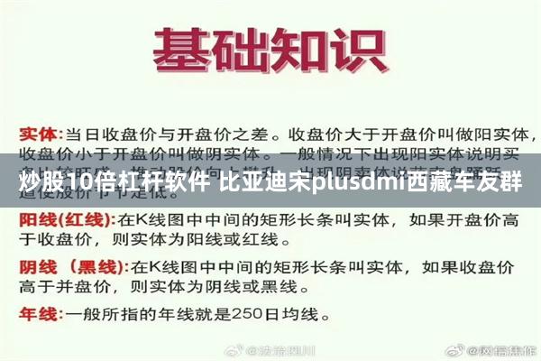 炒股10倍杠杆软件 比亚迪宋plusdmi西藏车友群