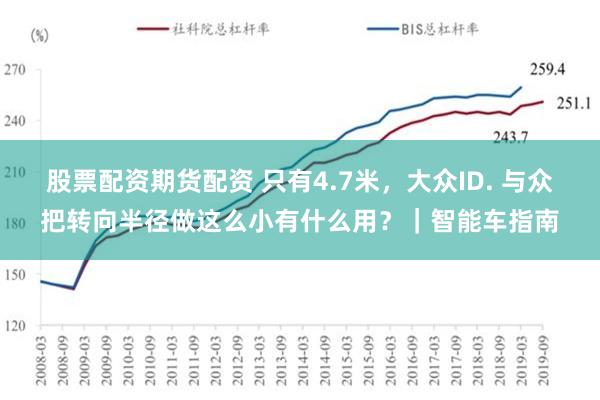 股票配资期货配资 只有4.7米，大众ID. 与众把转向半径做这么小有什么用？｜智能车指南