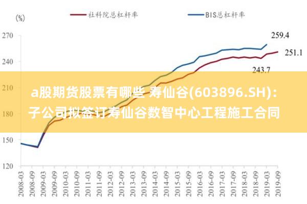 a股期货股票有哪些 寿仙谷(603896.SH)：子公司拟签订寿仙谷数智中心工程施工合同