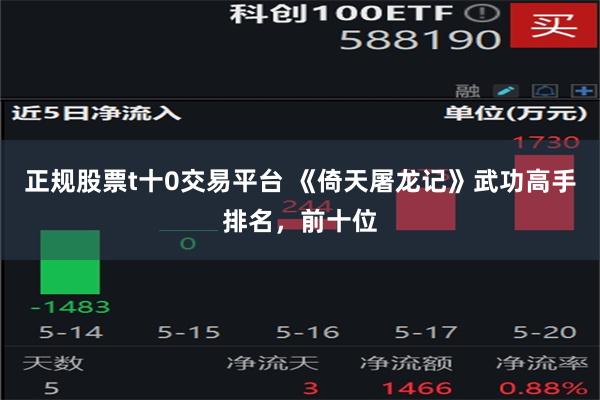正规股票t十0交易平台 《倚天屠龙记》武功高手排名，前十位