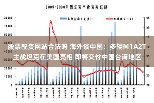 股票配资网站合法吗 海外谈中国：多辆M1A2T主战坦克在美国亮相 即将交付中国台湾地区