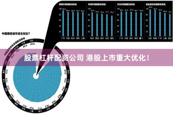 股票杠杆配资公司 港股上市重大优化！