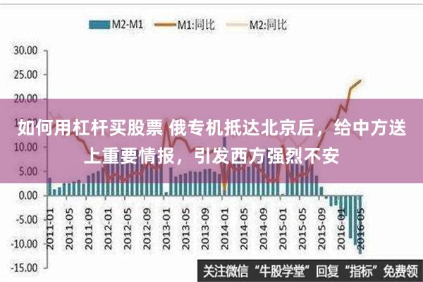 如何用杠杆买股票 俄专机抵达北京后，给中方送上重要情报，引发西方强烈不安