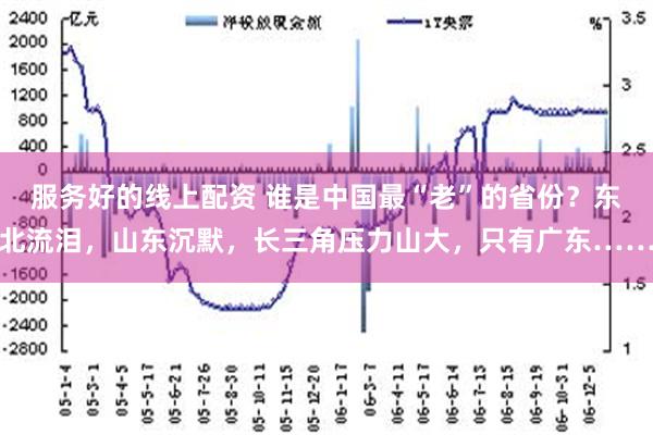 服务好的线上配资 谁是中国最“老”的省份？东北流泪，山东沉默，长三角压力山大，只有广东……