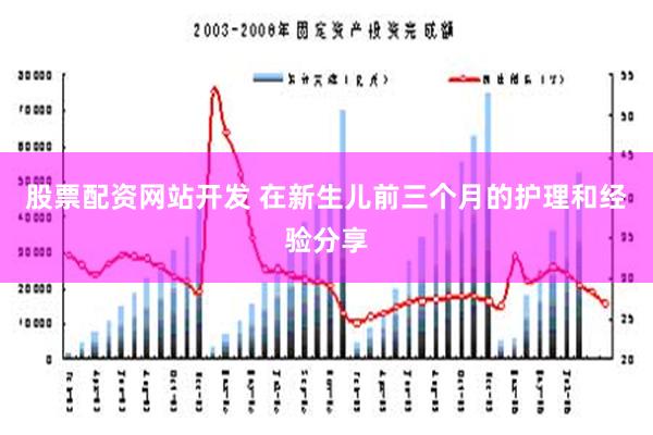 股票配资网站开发 在新生儿前三个月的护理和经验分享