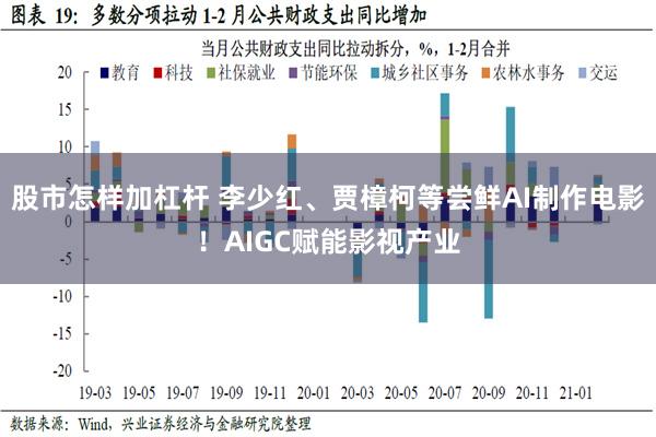 股市怎样加杠杆 李少红、贾樟柯等尝鲜AI制作电影！AIGC赋能影视产业