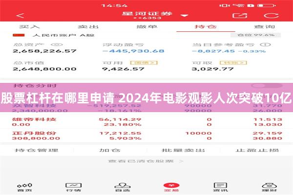 股票杠杆在哪里申请 2024年电影观影人次突破10亿