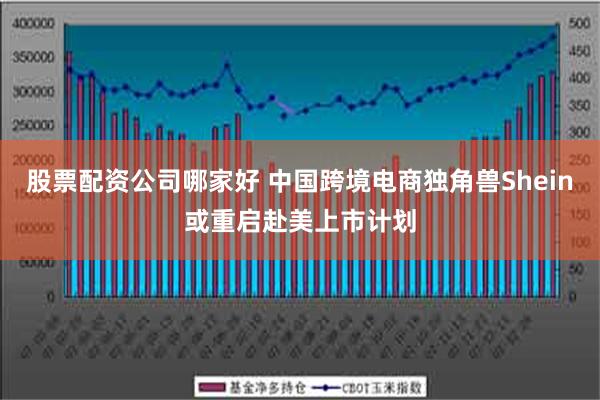 股票配资公司哪家好 中国跨境电商独角兽Shein或重启赴美上市计划