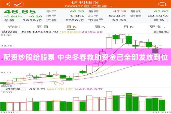 配资炒股给股票 中央冬春救助资金已全部发放到位