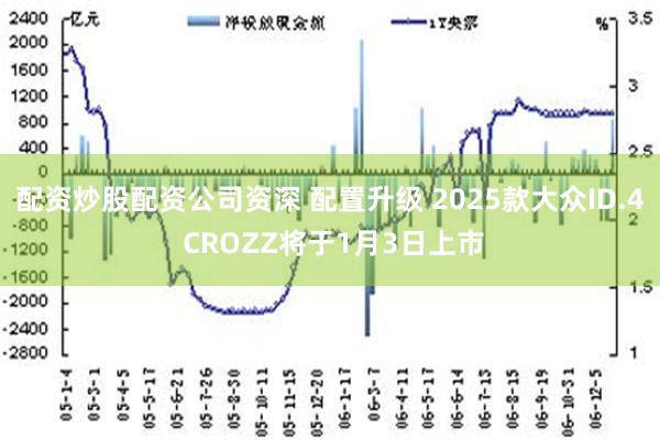 配资炒股配资公司资深 配置升级 2025款大众ID.4 CROZZ将于1月3日上市